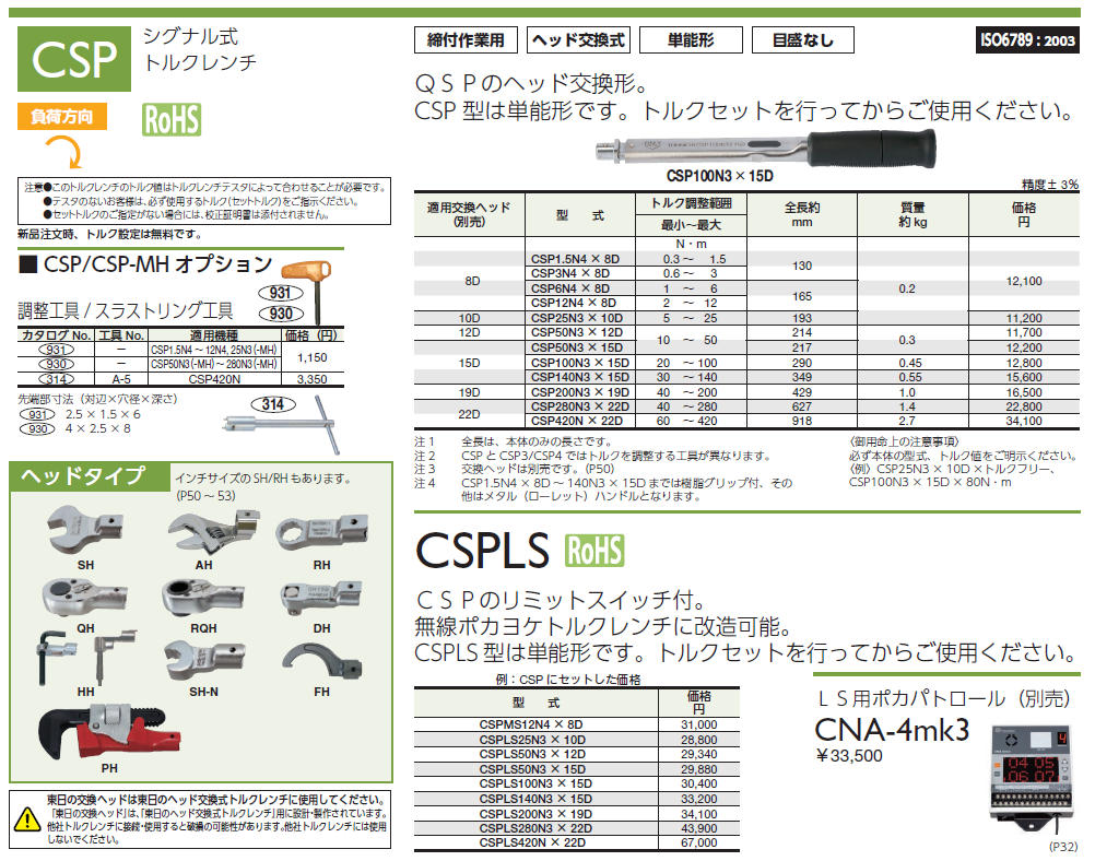 値下げ中 東日製作所 CSPLS200N3X19D LS式 トルクレンチ リミット